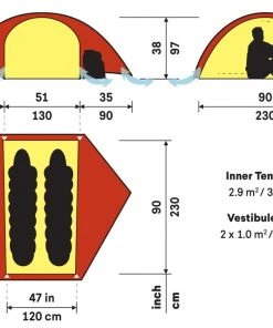 Hilleberg Rogen 2 Person Tent Gear